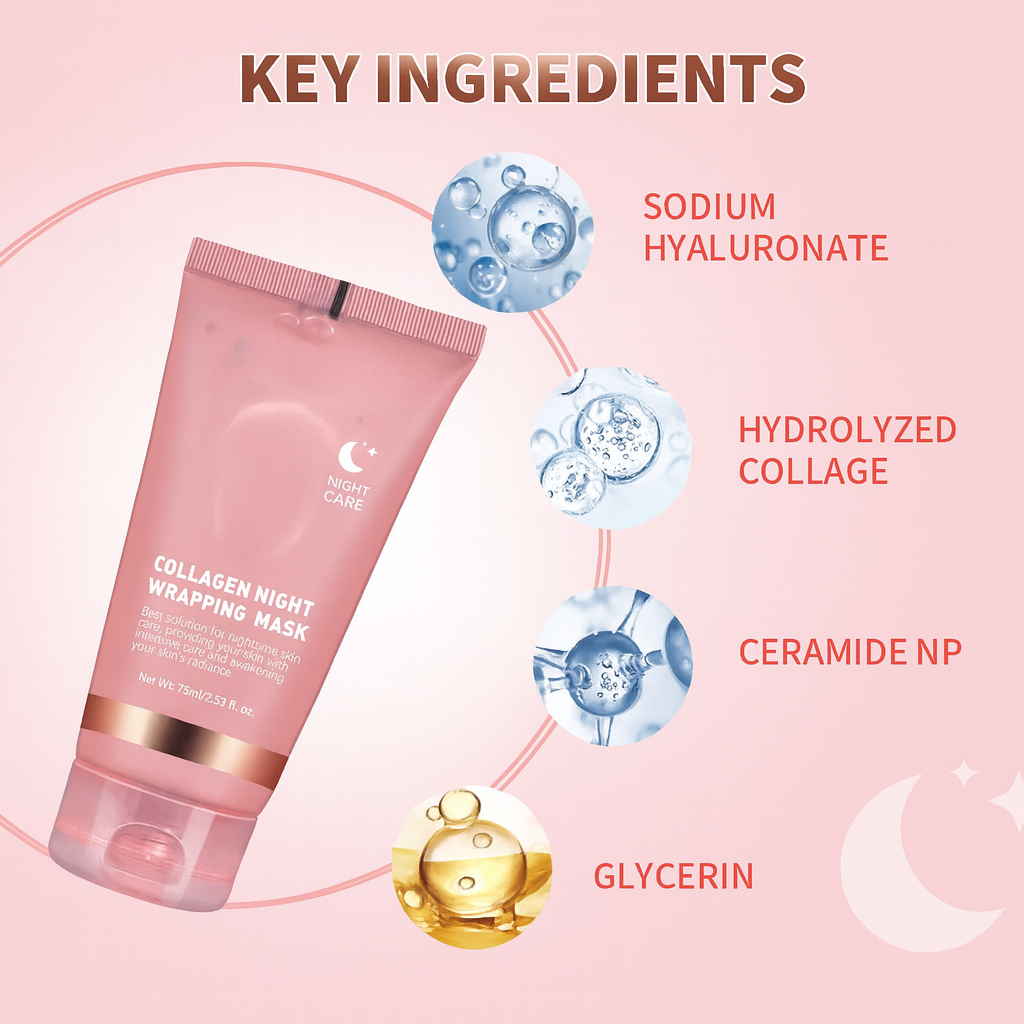 Lumivelle™ – Overnight Collagen Renewal by Zellavia